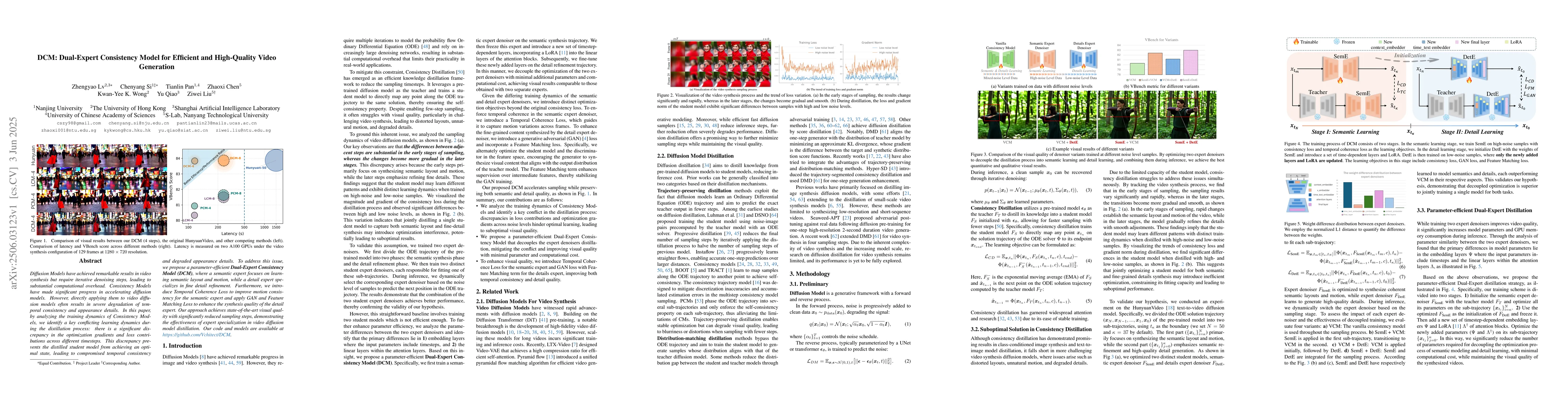 Thumbnail for DCM: Dual-Expert Consistency Model for Efficient and High-Quality Video
  Generation