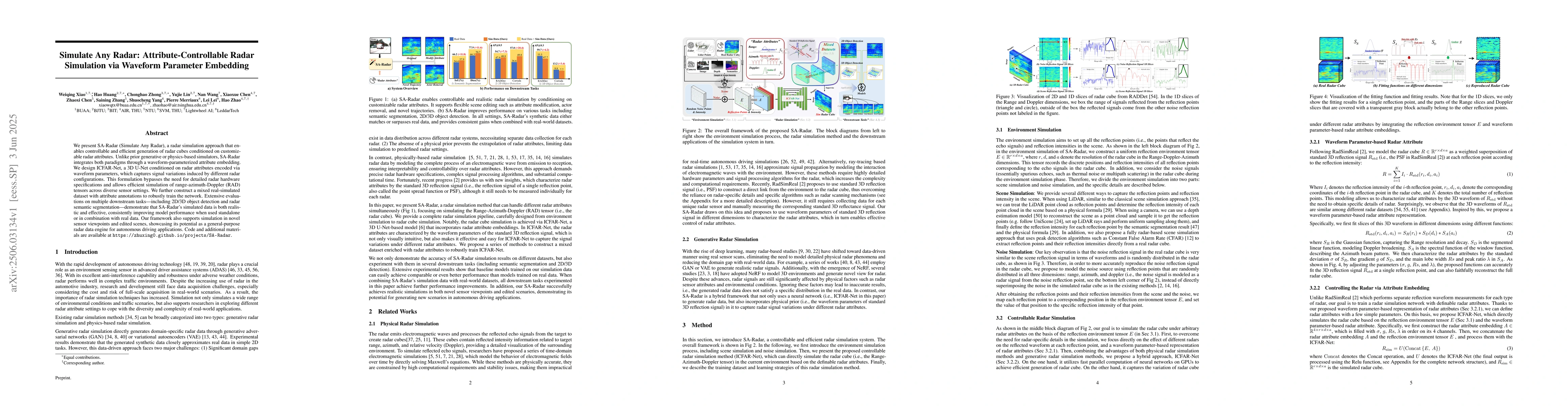 Thumbnail for Simulate Any Radar: Attribute-Controllable Radar Simulation via Waveform
  Parameter Embedding