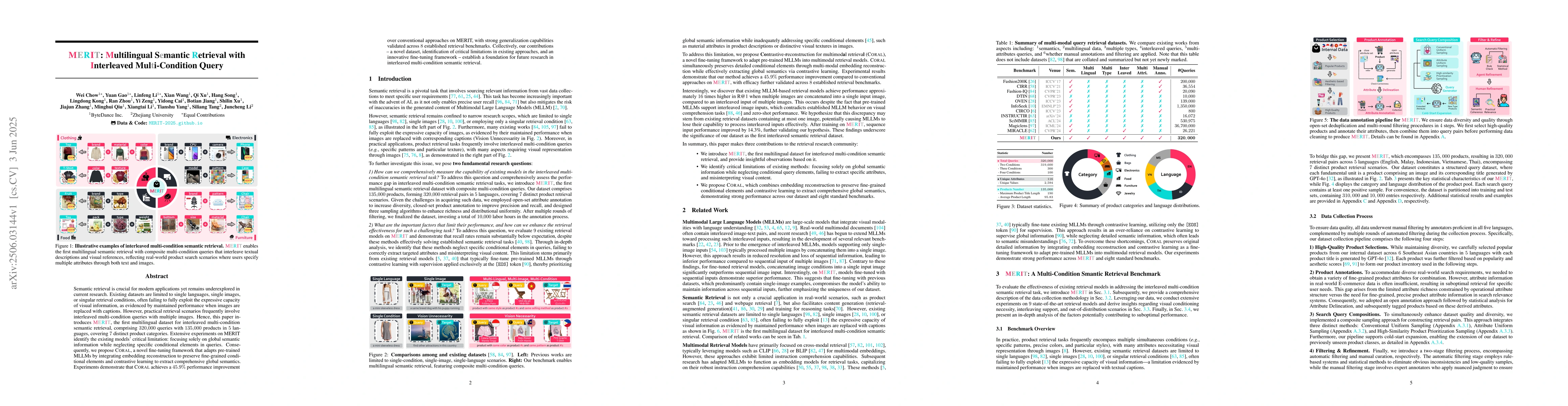 Thumbnail for MERIT: Multilingual Semantic Retrieval with Interleaved Multi-Condition
  Query