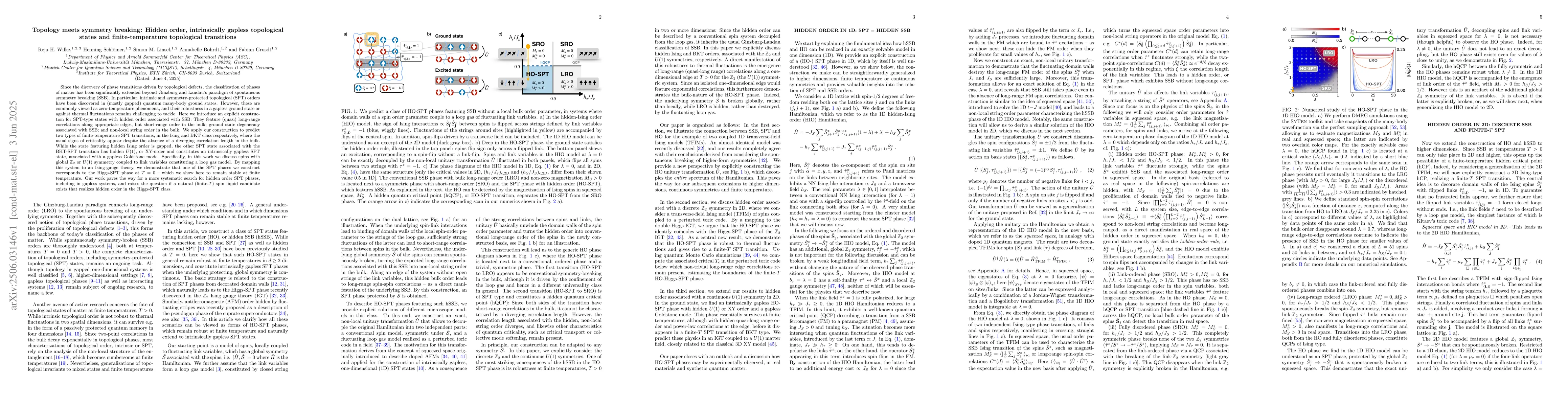 Thumbnail for Topology meets symmetry breaking: Hidden order, intrinsically gapless
  topological states and finite-temperature topological transitions
