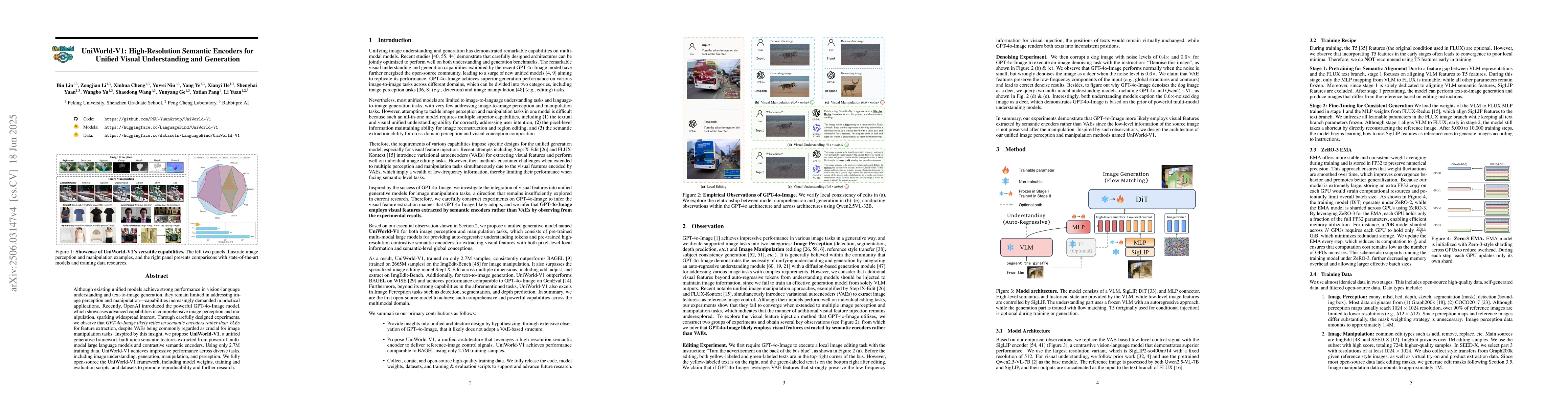Thumbnail for UniWorld-V1: High-Resolution Semantic Encoders for Unified Visual
  Understanding and Generation
