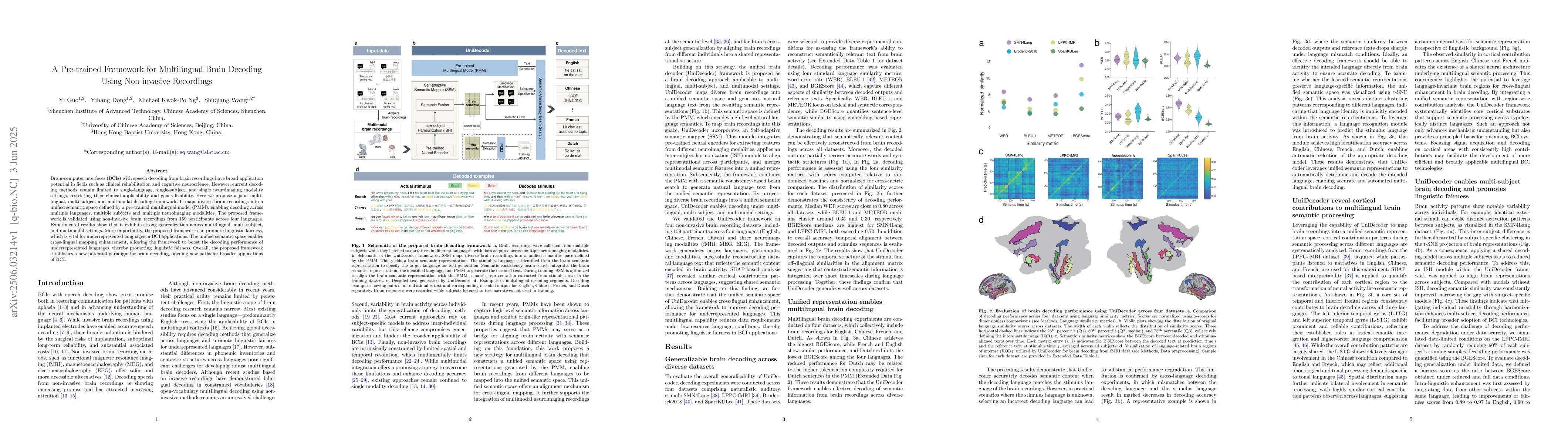 Thumbnail for A Pre-trained Framework for Multilingual Brain Decoding Using
  Non-invasive Recordings