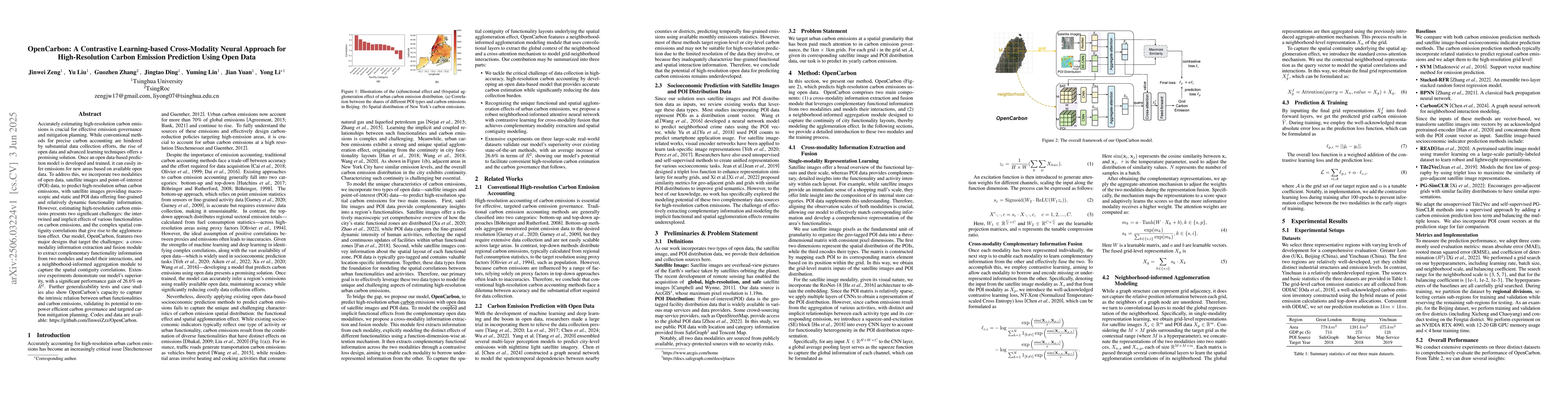 Thumbnail for OpenCarbon: A Contrastive Learning-based Cross-Modality Neural Approach
  for High-Resolution Carbon Emission Prediction Using Open Data