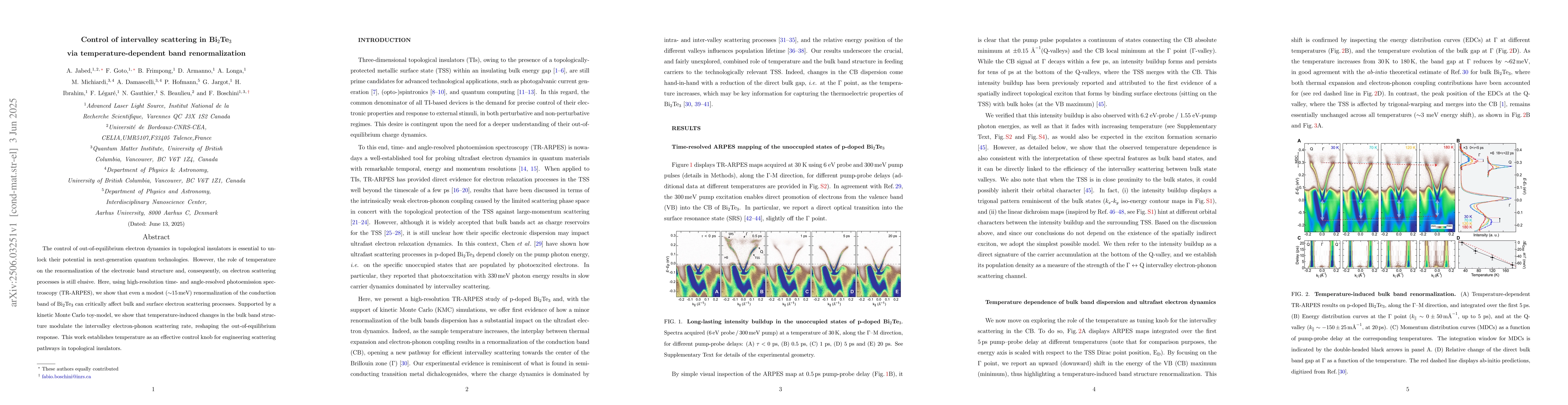 Thumbnail for Control of intervalley scattering in Bi$_2$Te$_3$ via
  temperature-dependent band renormalization