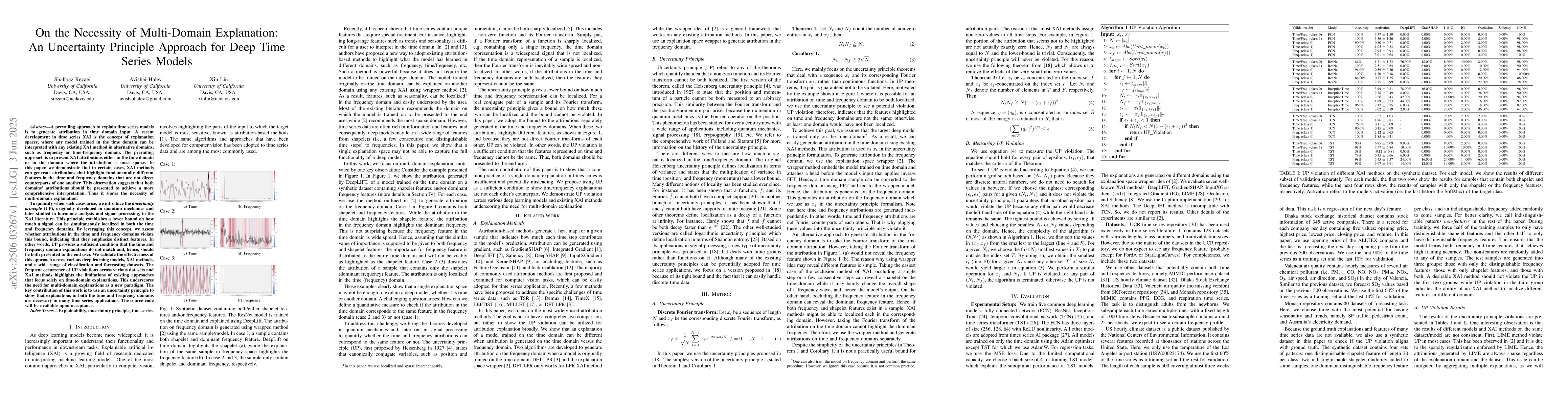 Thumbnail for On the Necessity of Multi-Domain Explanation: An Uncertainty Principle
  Approach for Deep Time Series Models