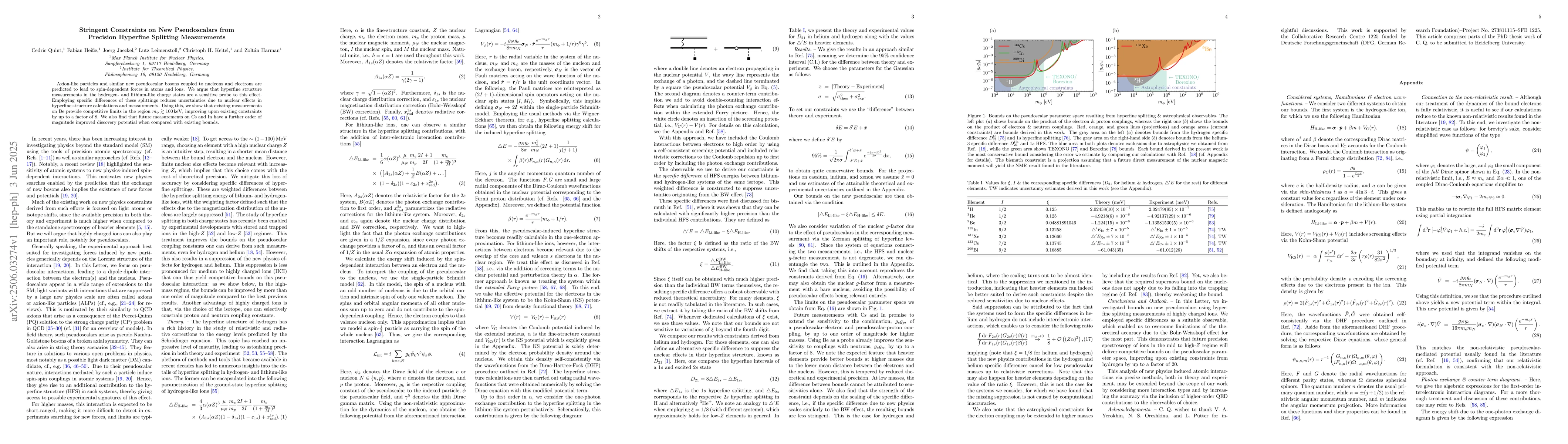Thumbnail for Stringent Constraints on New Pseudoscalars from Precision Hyperfine
  Splitting Measurements