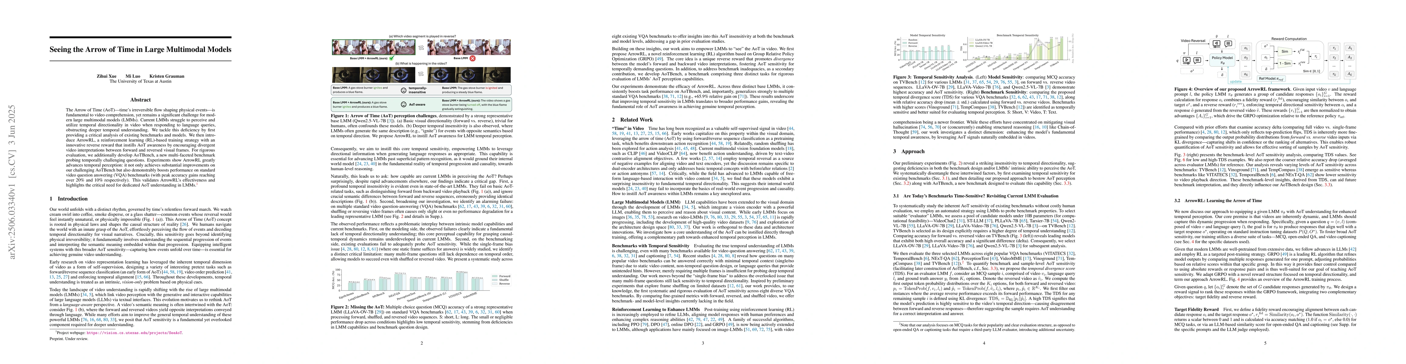 Thumbnail for Seeing the Arrow of Time in Large Multimodal Models