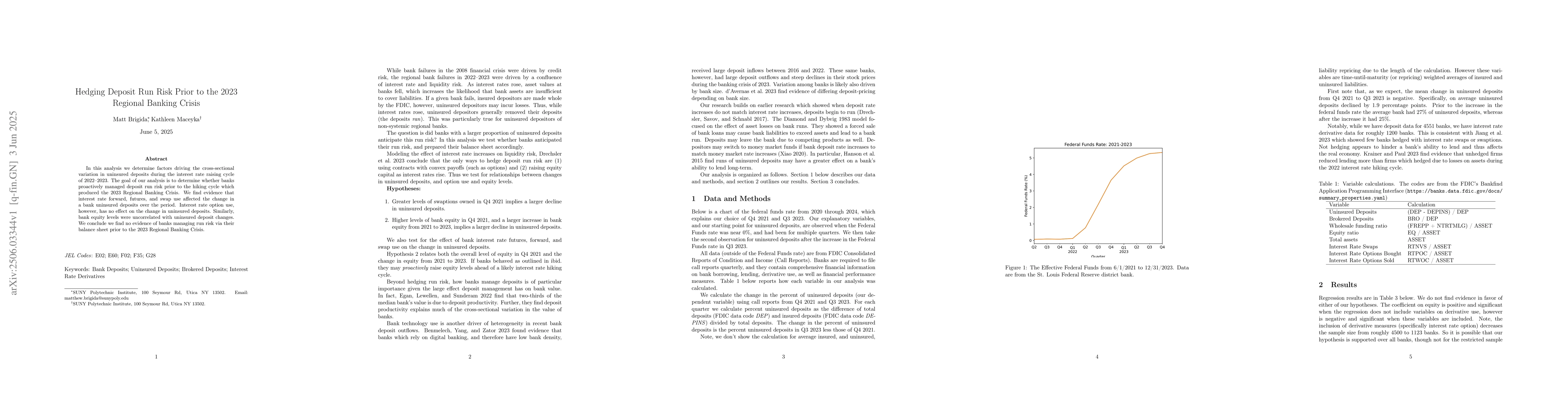Thumbnail for Hedging Deposit Run Risk Prior to the 2023 Regional Banking Crisis