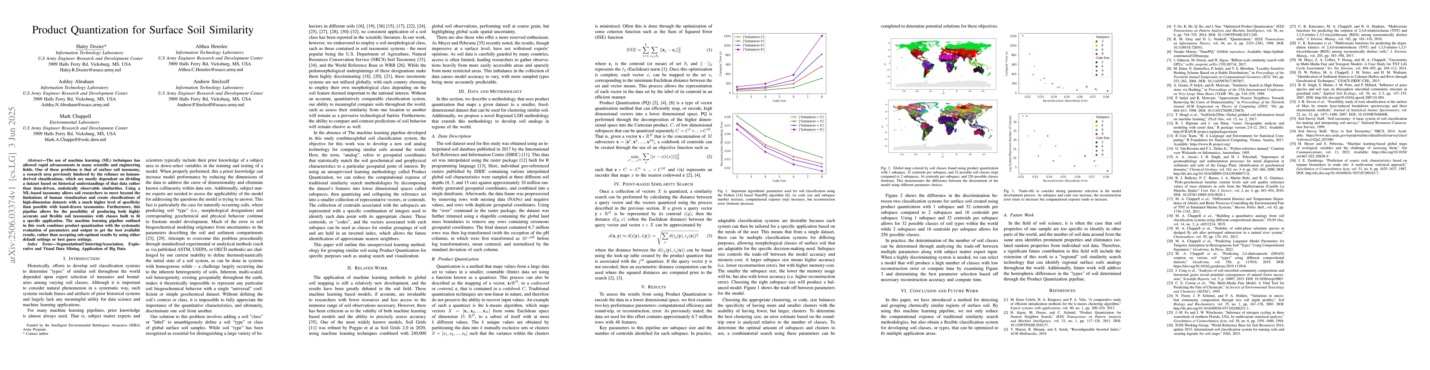 Thumbnail for Product Quantization for Surface Soil Similarity