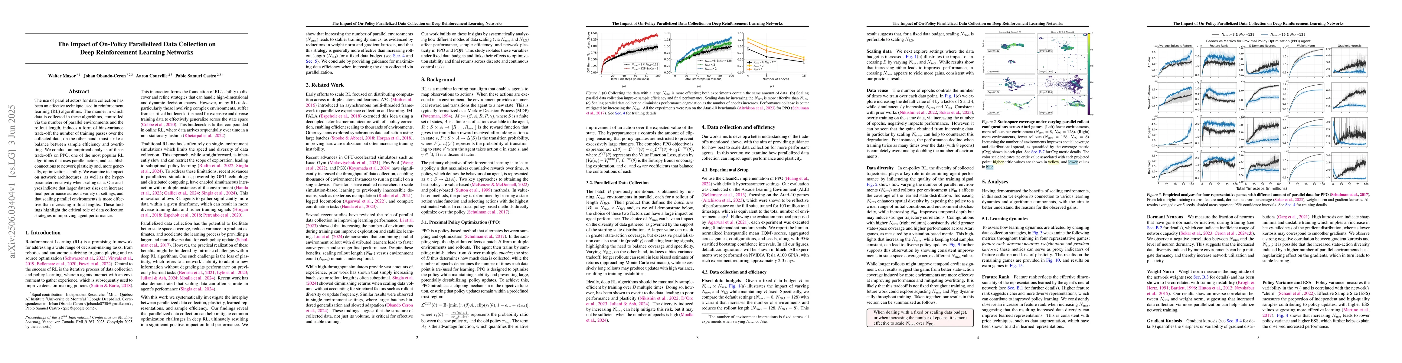 Thumbnail for The Impact of On-Policy Parallelized Data Collection on Deep
  Reinforcement Learning Networks