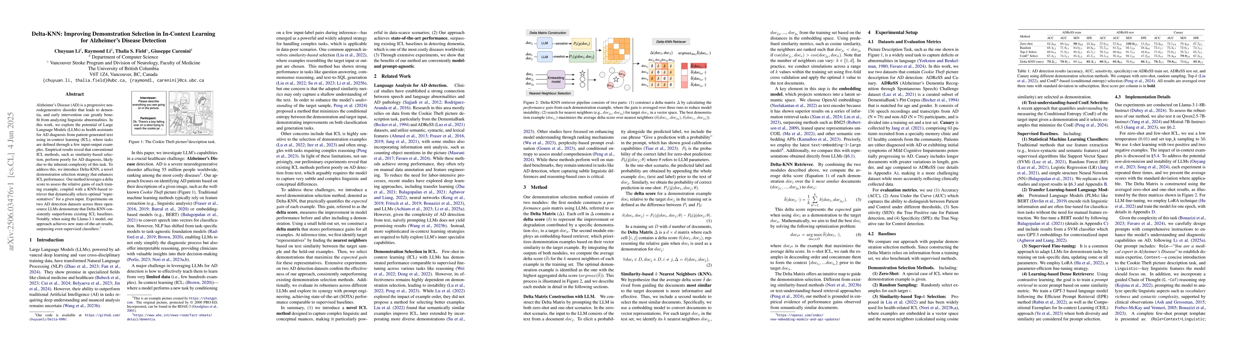 Thumbnail for Delta-KNN: Improving Demonstration Selection in In-Context Learning for
  Alzheimer's Disease Detection