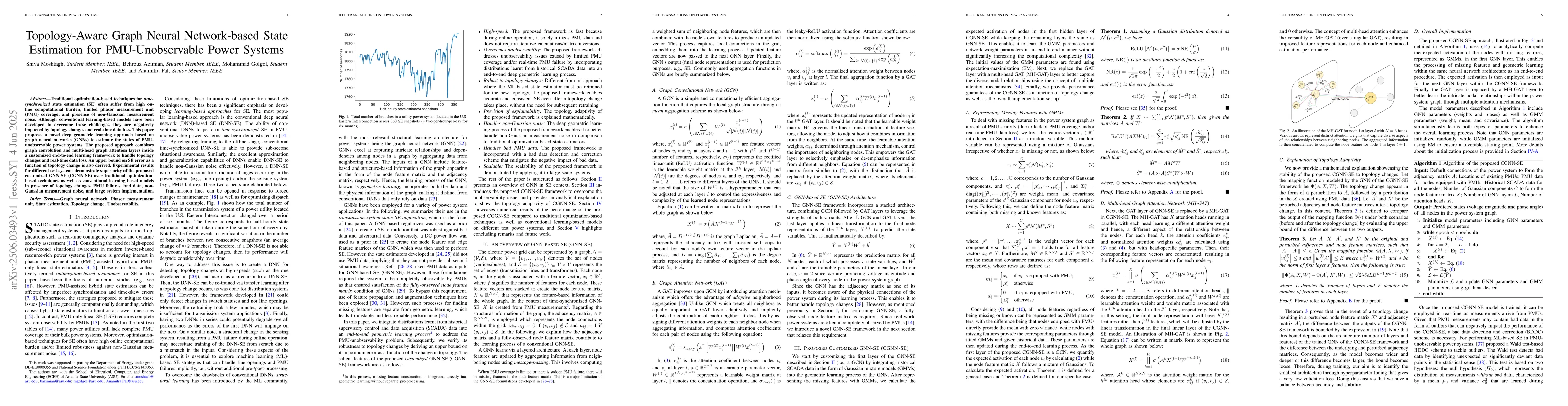 Thumbnail for Topology-Aware Graph Neural Network-based State Estimation for
  PMU-Unobservable Power Systems