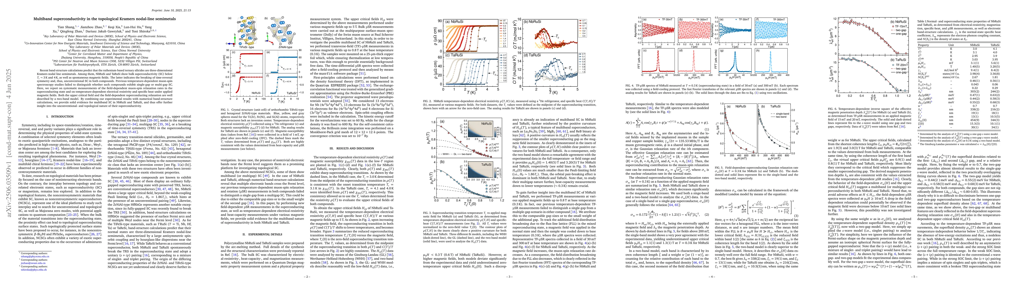Thumbnail for Multiband superconductivity in the topological Kramers nodal-line
  semimetals