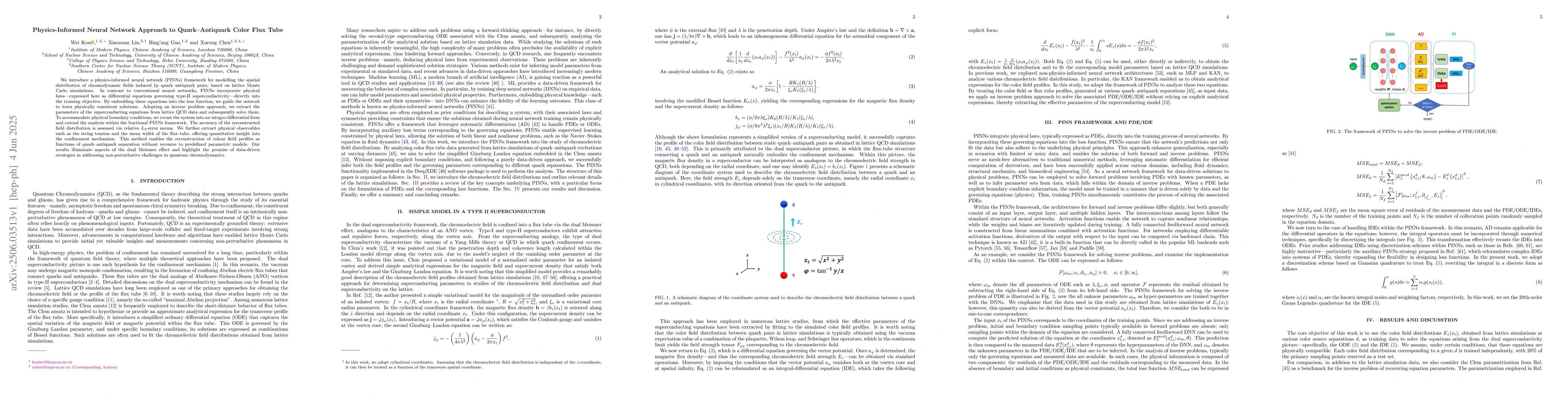 Thumbnail for Physics-Informed Neural Network Approach to Quark-Antiquark Color Flux
  Tube