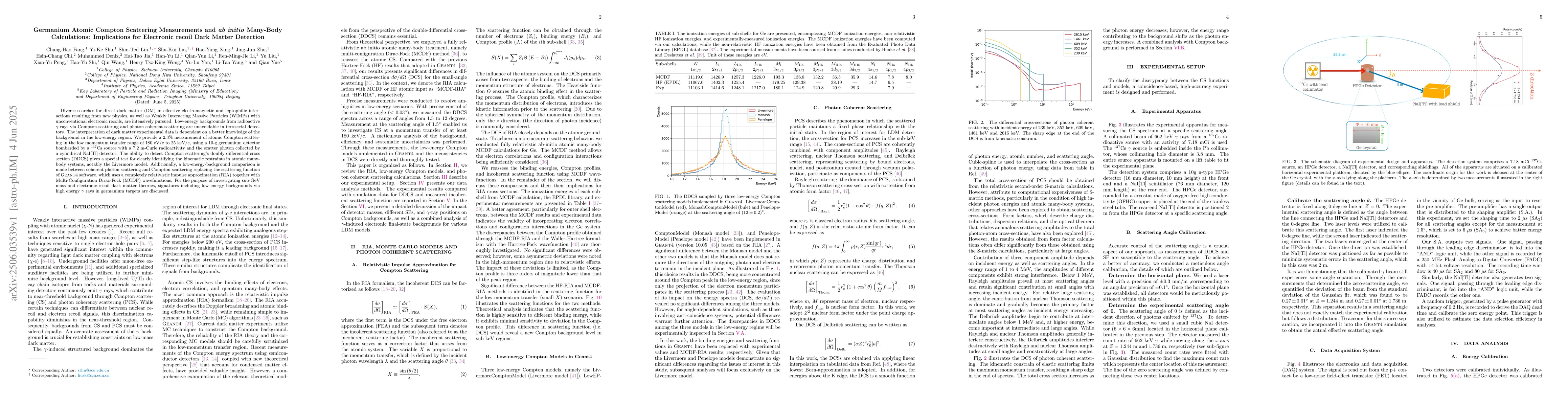 Thumbnail for Germanium Atomic Compton Scattering Measurements and ${ab}$ ${initio}$
  Many-Body Calculations: Implications for Electronic recoil Dark Matter
  Detection