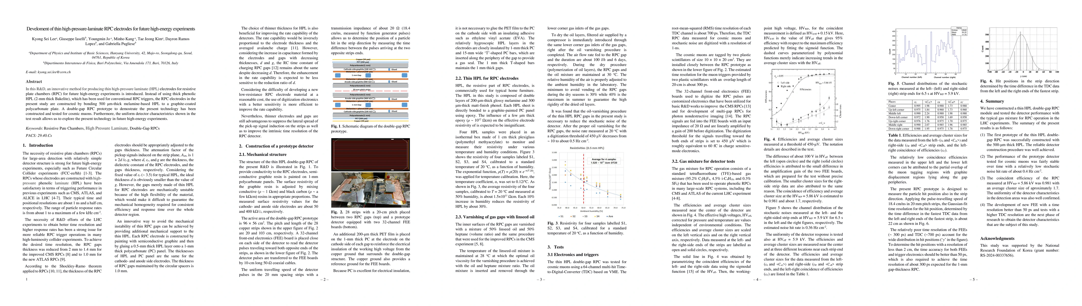 Thumbnail for Develoment of thin high-pressure-laminate RPC electrodes for future
  high-energy experiments