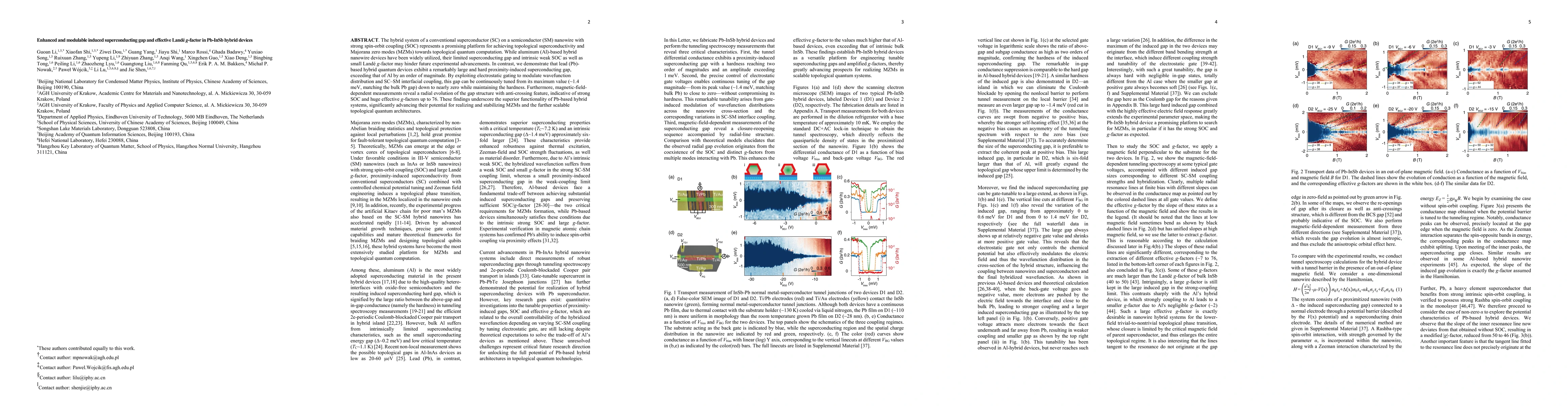Thumbnail for Enhanced and modulable induced superconducting gap and effective Landé
  g-factor in Pb-InSb hybrid devices