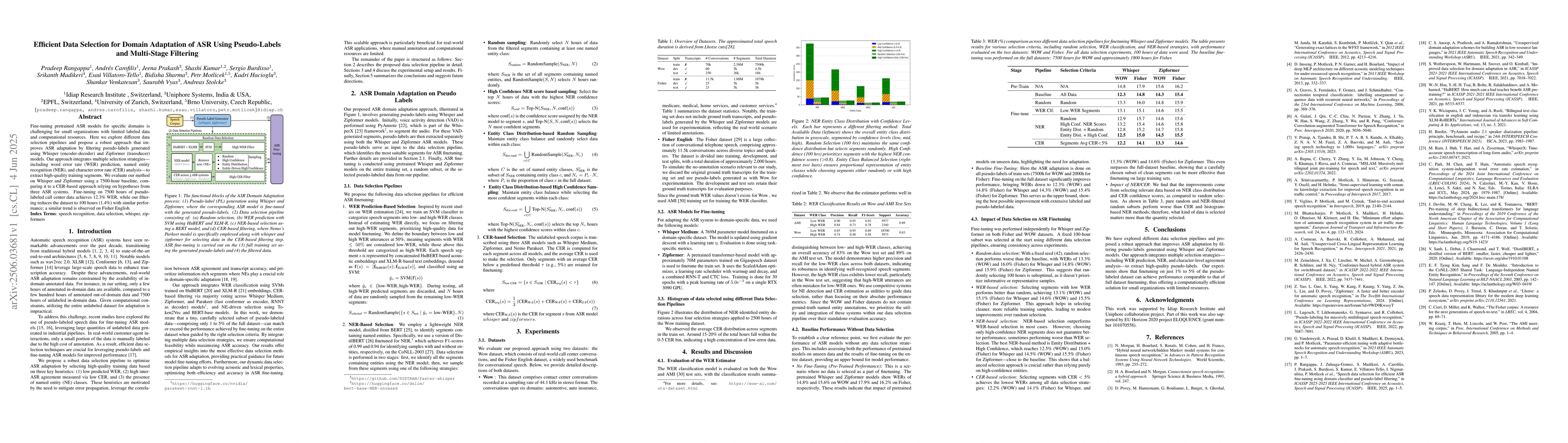 Thumbnail for Efficient Data Selection for Domain Adaptation of ASR Using
  Pseudo-Labels and Multi-Stage Filtering