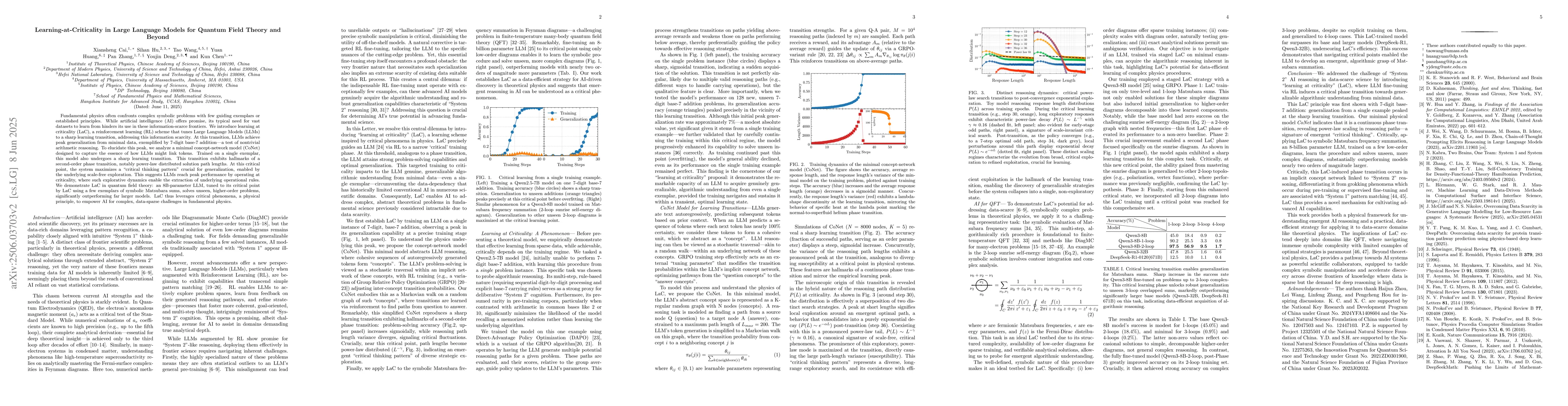 Thumbnail for Learning-at-Criticality in Large Language Models for Quantum Field
  Theory and Beyond