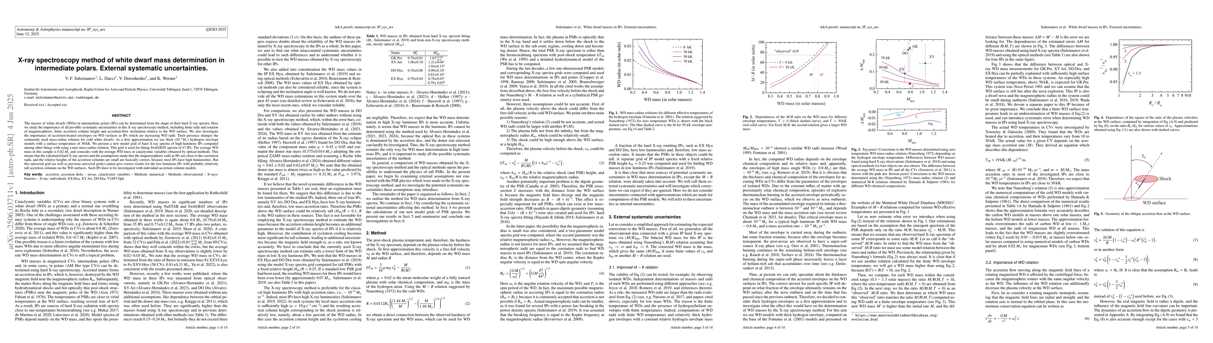 Thumbnail for X-ray spectroscopy method of white dwarf mass determination in
  intermediate polars. External systematic uncertainties