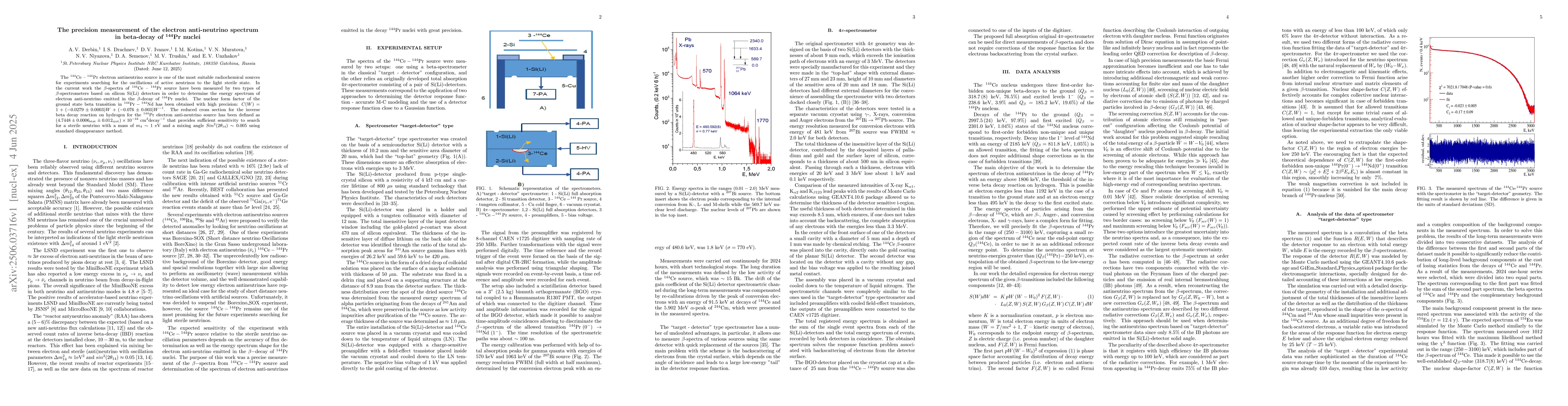Thumbnail for The precision measurement of the electron anti-neutrino spectrum in
  beta-decay of $\rm{^{144}Pr}$ nuclei