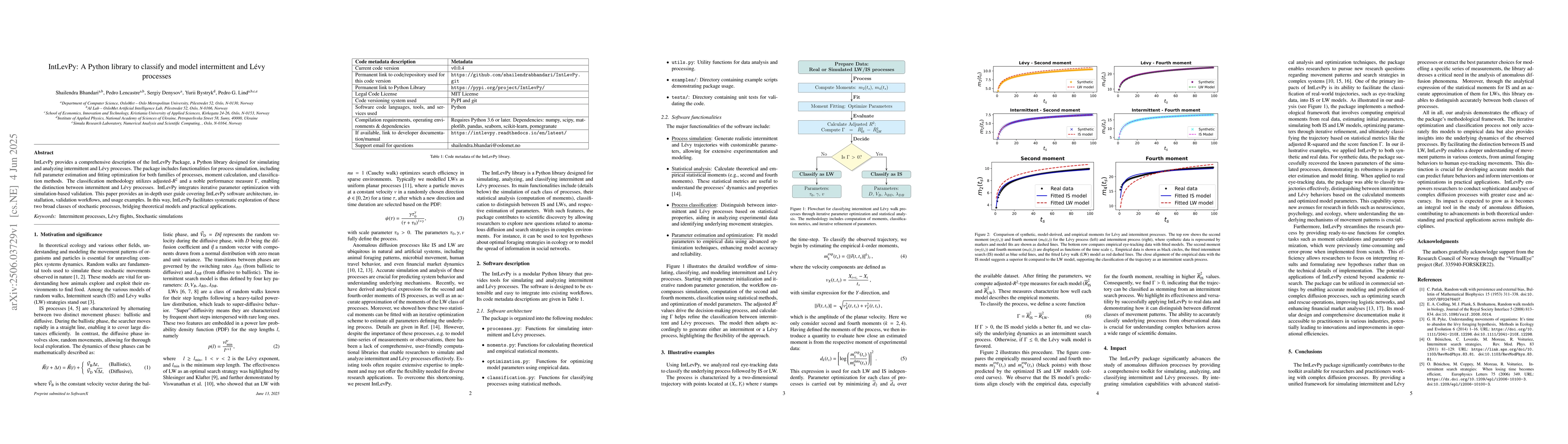 Thumbnail for IntLevPy: A Python library to classify and model intermittent and Lévy
  processes
