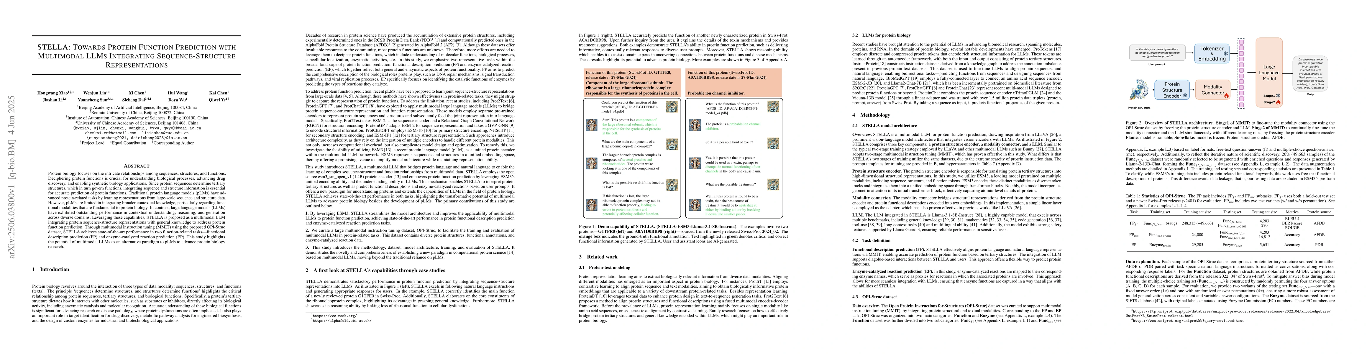 Thumbnail for STELLA: Towards Protein Function Prediction with Multimodal LLMs
  Integrating Sequence-Structure Representations