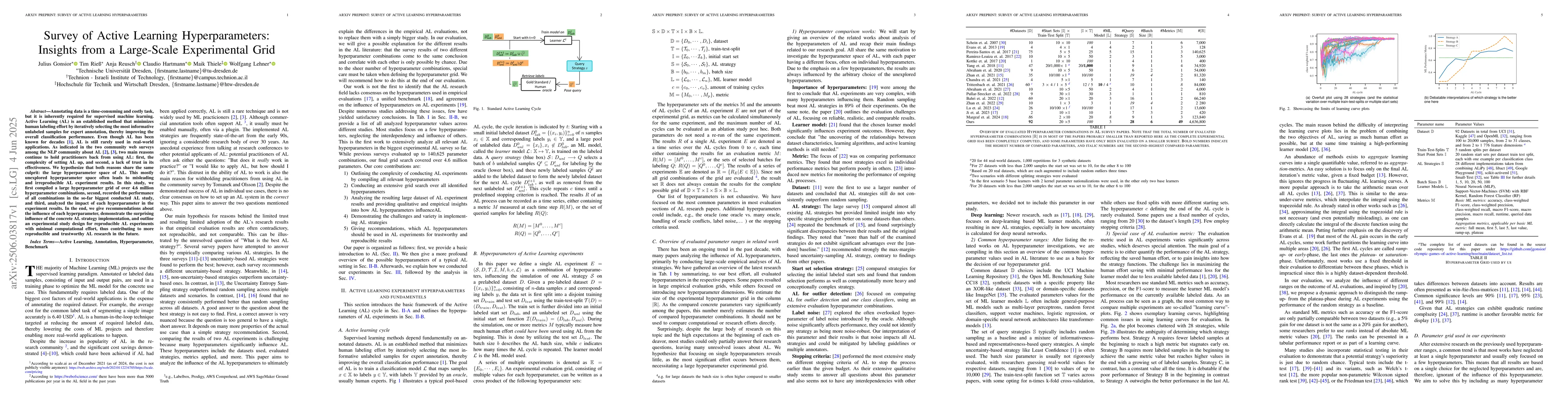 Thumbnail for Survey of Active Learning Hyperparameters: Insights from a Large-Scale
  Experimental Grid