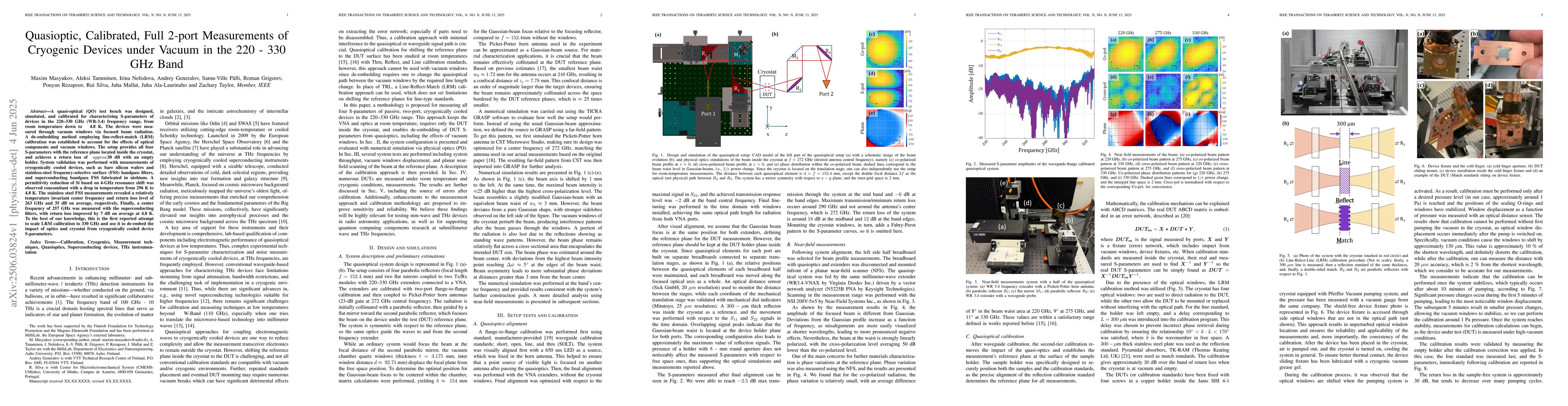 Thumbnail for Quasioptic, Calibrated, Full 2-port Measurements of Cryogenic Devices
  under Vacuum in the 220-330 GHz Band