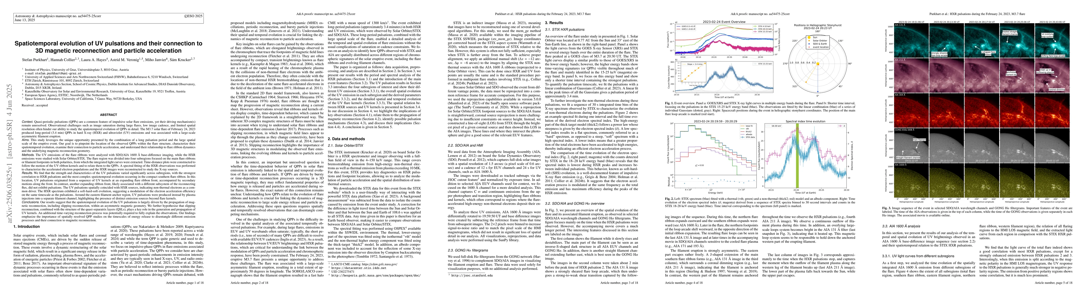Thumbnail for Spatiotemporal evolution of UV pulsations and their connection to 3D
  magnetic reconnection and particle acceleration