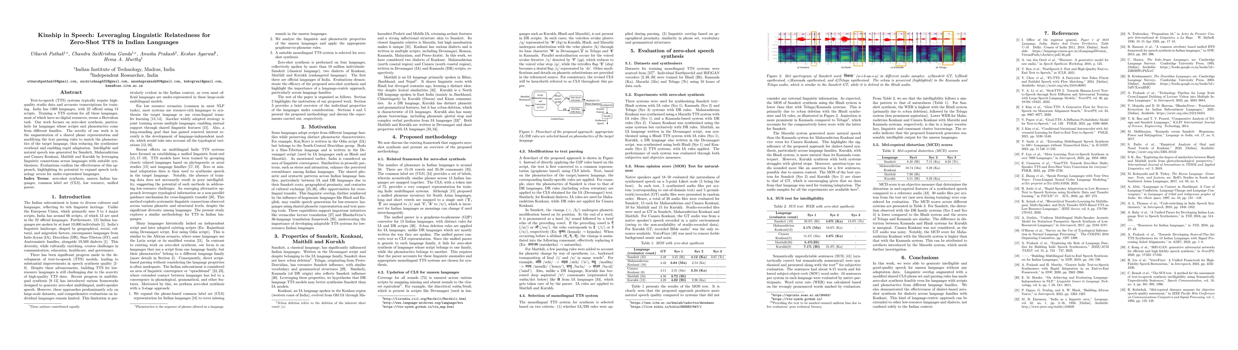 Thumbnail for Kinship in Speech: Leveraging Linguistic Relatedness for Zero-Shot TTS
  in Indian Languages