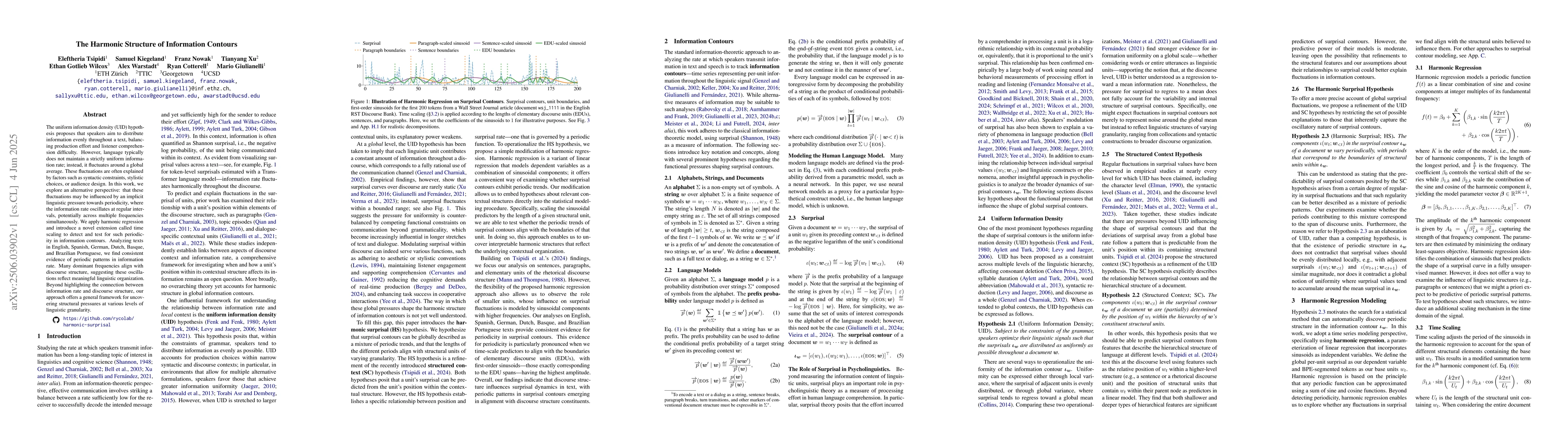 Thumbnail for The Harmonic Structure of Information Contours