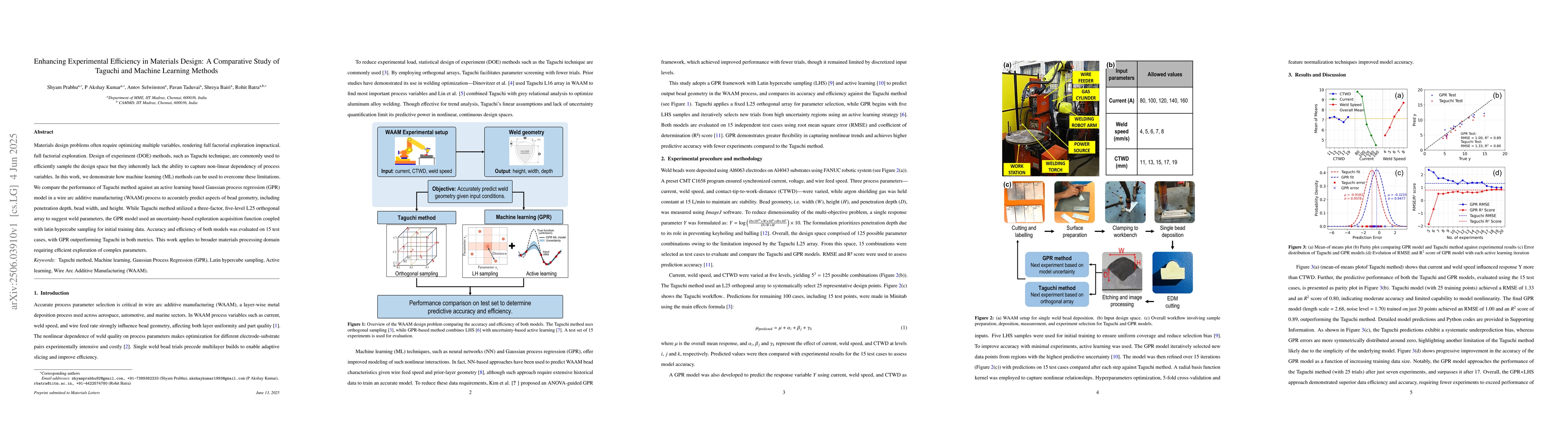 Thumbnail for Enhancing Experimental Efficiency in Materials Design: A Comparative
  Study of Taguchi and Machine Learning Methods