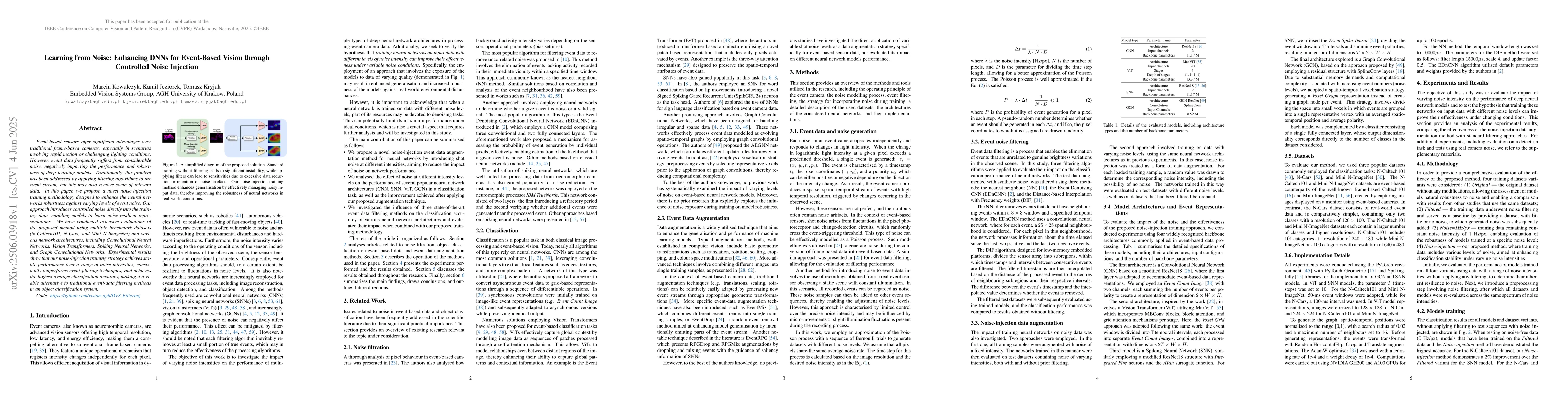 Thumbnail for Learning from Noise: Enhancing DNNs for Event-Based Vision through
  Controlled Noise Injection