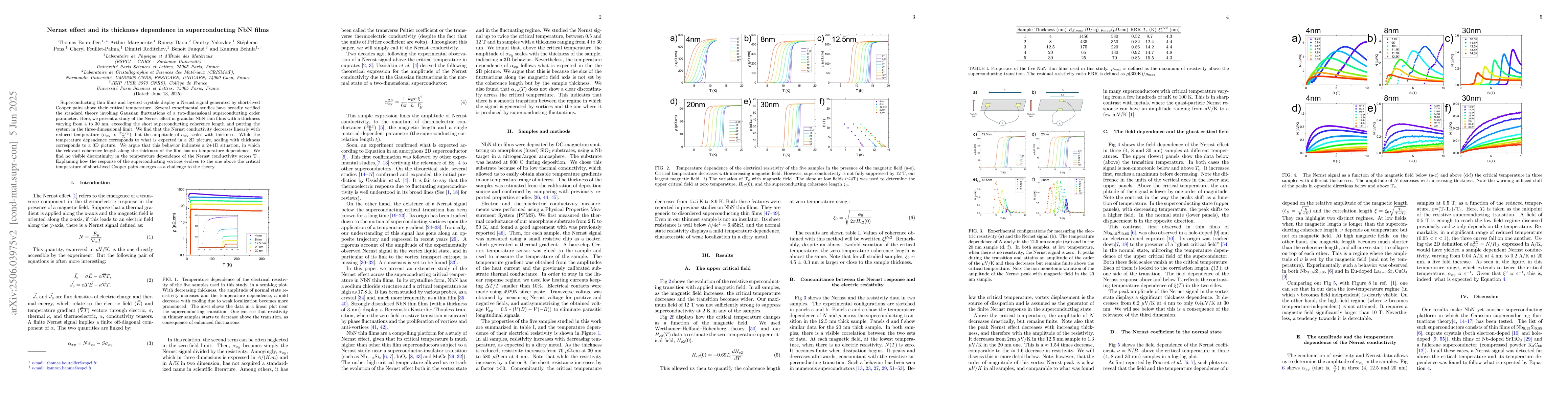 Thumbnail for Nernst effect and its thickness dependence in superconducting NbN films