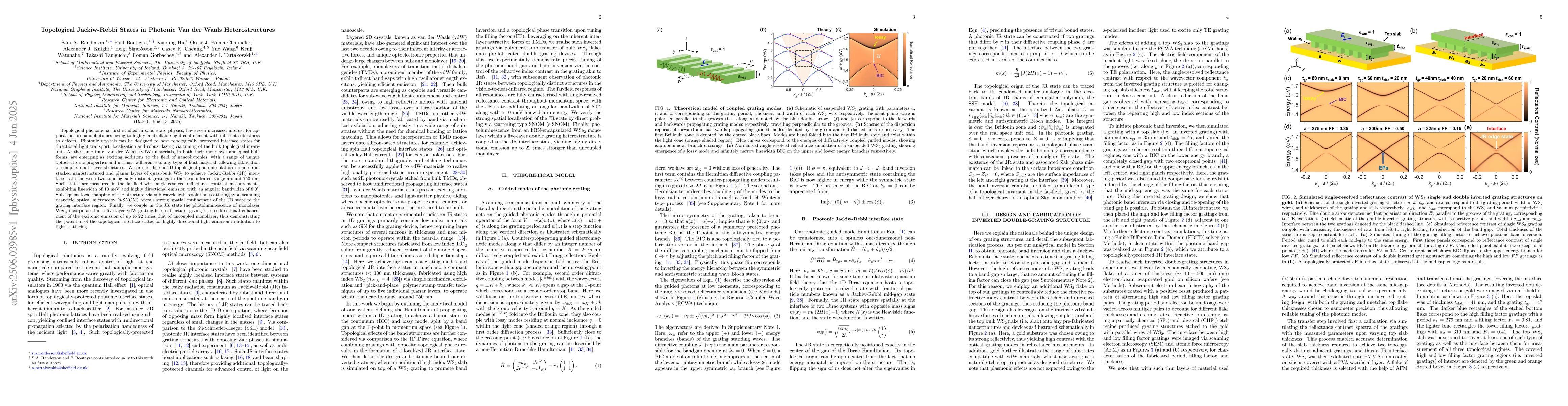 Thumbnail for Topological Jackiw-Rebbi States in Photonic Van der Waals
  Heterostructures