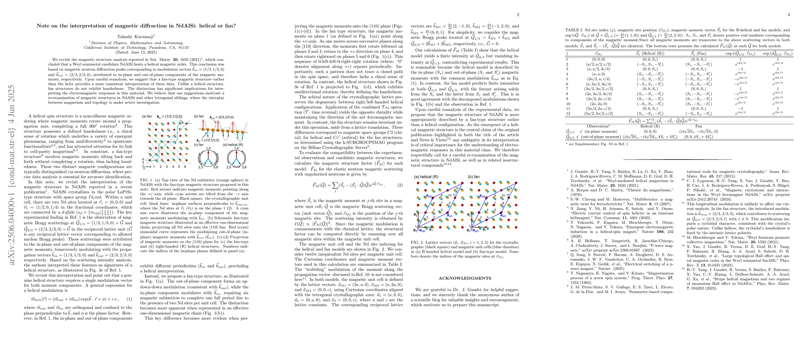 Thumbnail for Note on the interpretation of magnetic diffraction in NdAlSi: helical or
  fan?