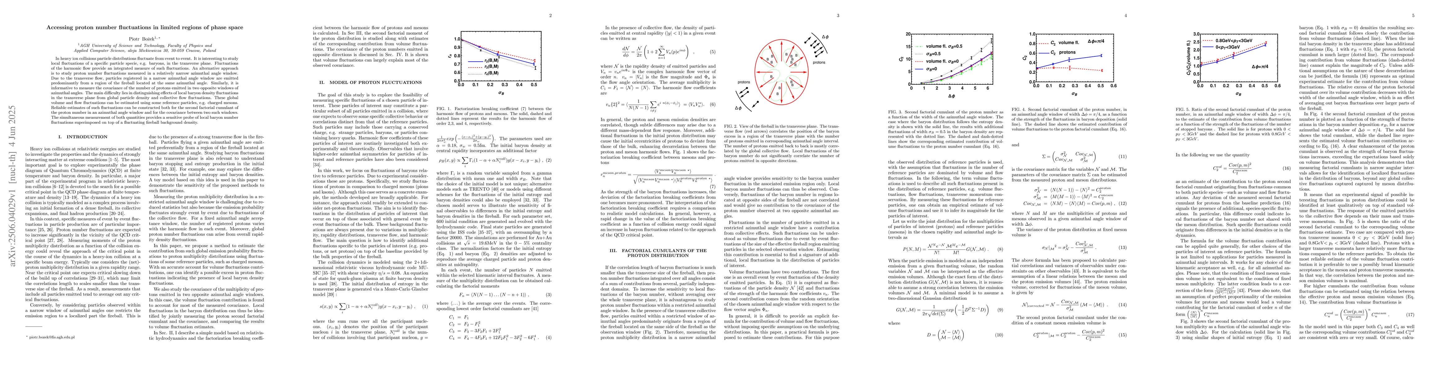 Thumbnail for Accessing proton number fluctuations in limited regions of phase space