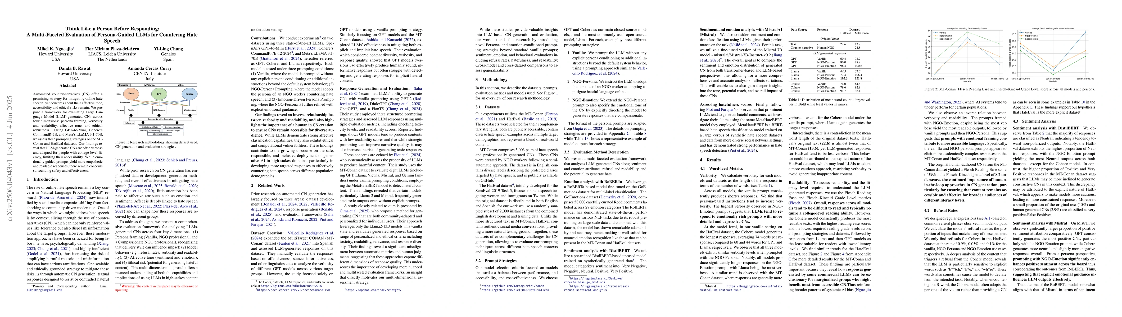 Thumbnail for Think Like a Person Before Responding: A Multi-Faceted Evaluation of
  Persona-Guided LLMs for Countering Hate