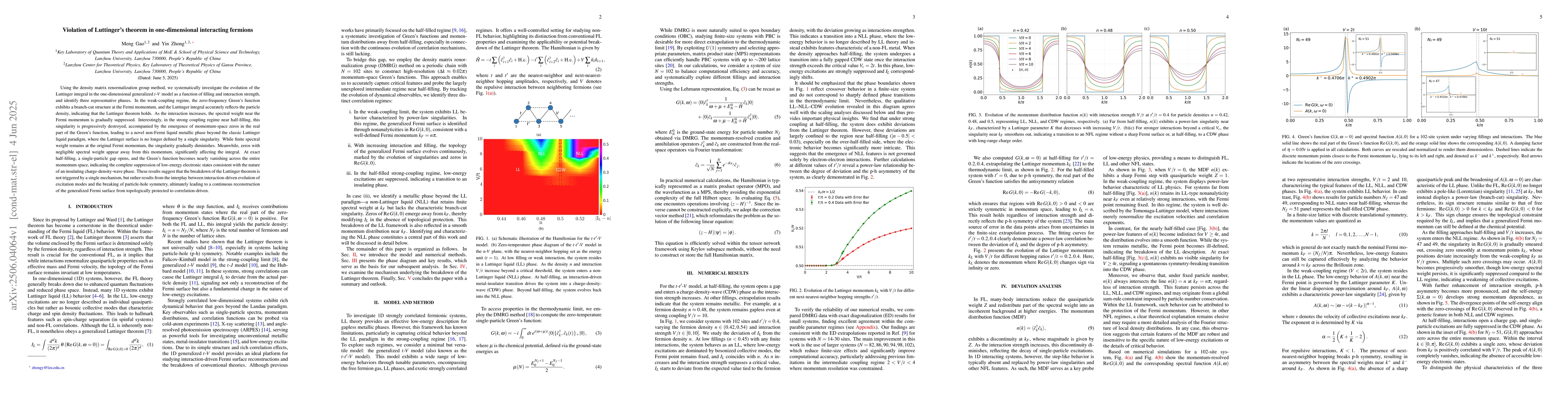 Thumbnail for Violation of Luttinger's theorem in one-dimensional interacting fermions
