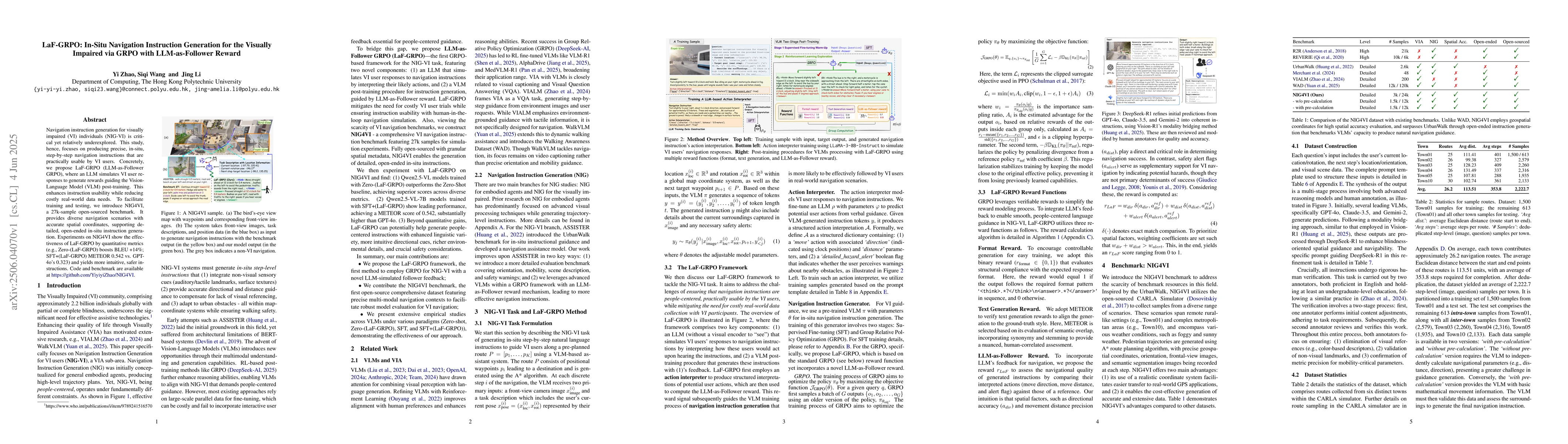 Thumbnail for LaF-GRPO: In-Situ Navigation Instruction Generation for the Visually
  Impaired via GRPO with LLM-as-Follower Reward