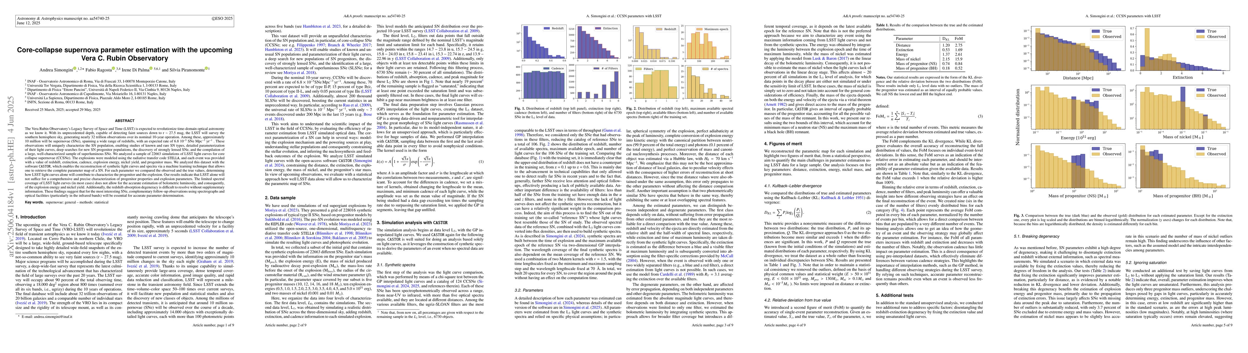 Thumbnail for Core-collapse supernova parameter estimation with the upcoming Vera C.
  Rubin Observatory