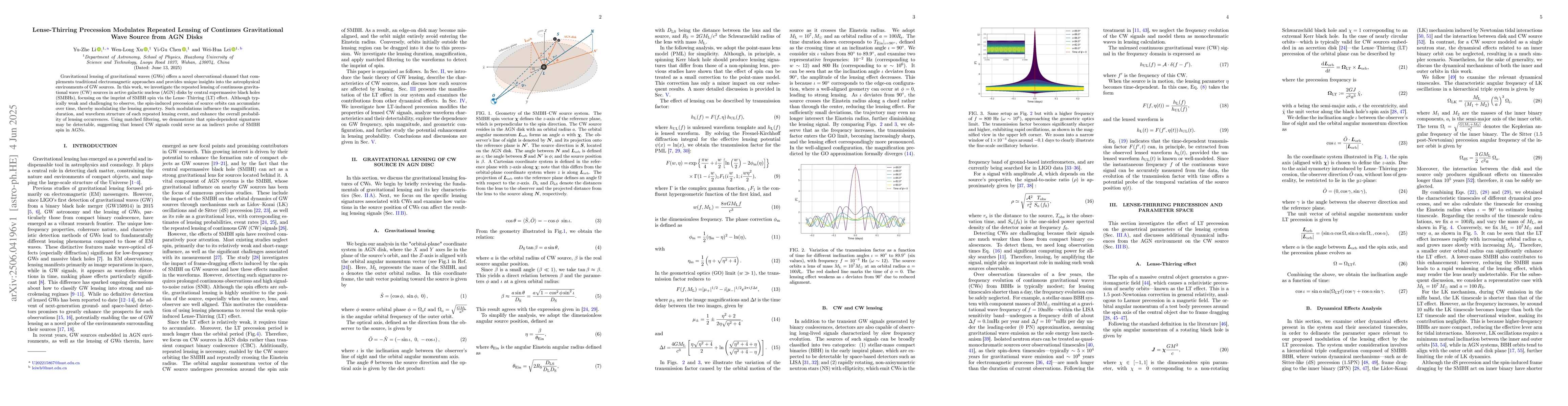 Thumbnail for Lense-Thirring Precession Modulates Repeated Lensing of Continues
  Gravitational Wave Source from AGN Disks