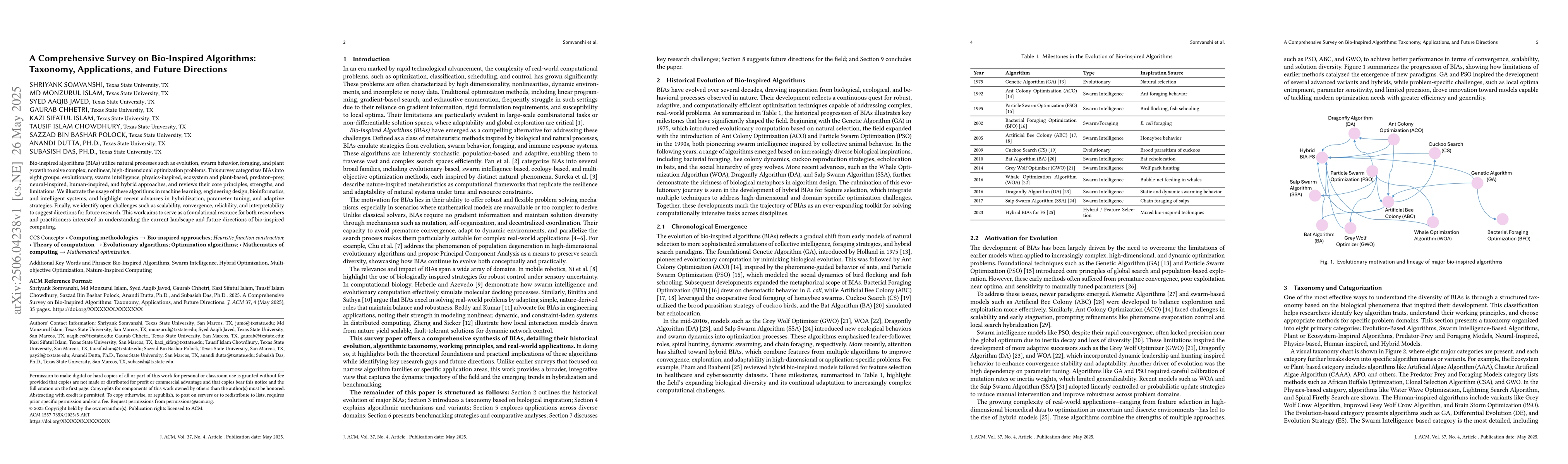 Thumbnail for A Comprehensive Survey on Bio-Inspired Algorithms: Taxonomy,
  Applications, and Future Directions