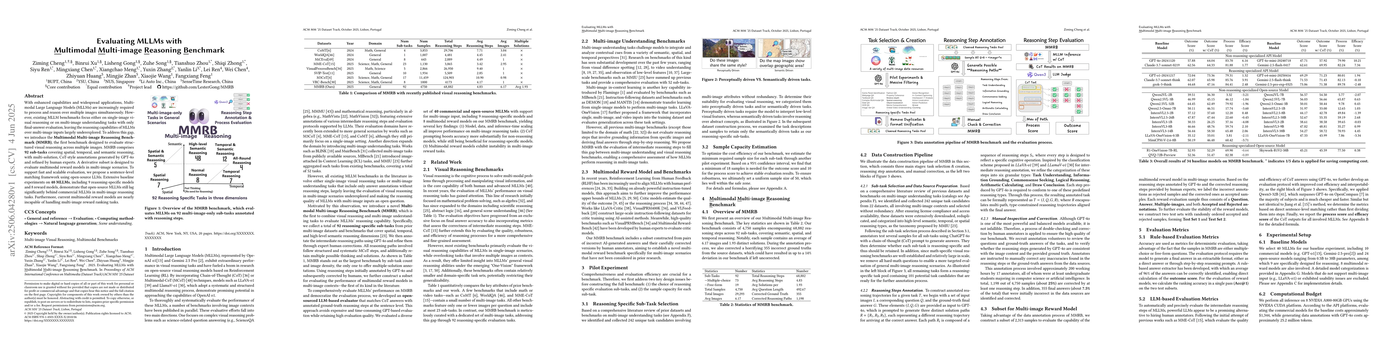 Thumbnail for Evaluating MLLMs with Multimodal Multi-image Reasoning Benchmark