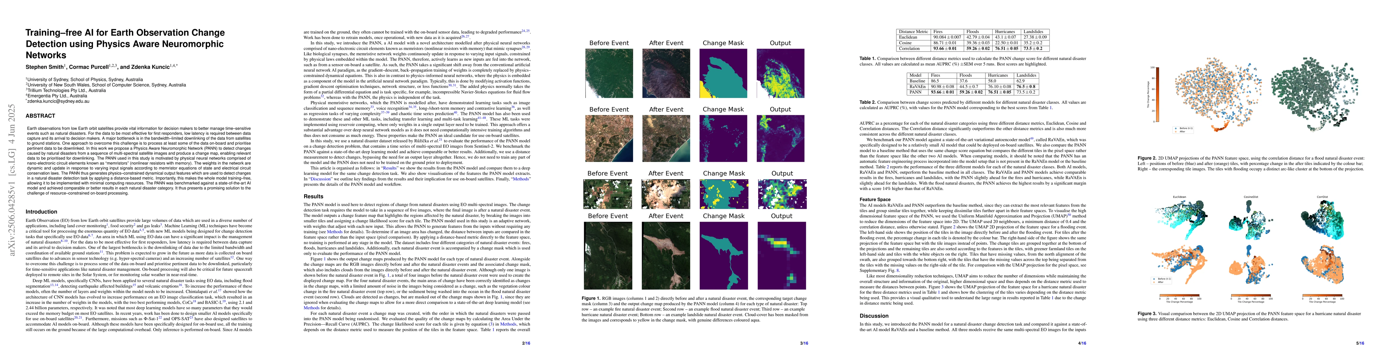 Thumbnail for Training-free AI for Earth Observation Change Detection using Physics
  Aware Neuromorphic Networks