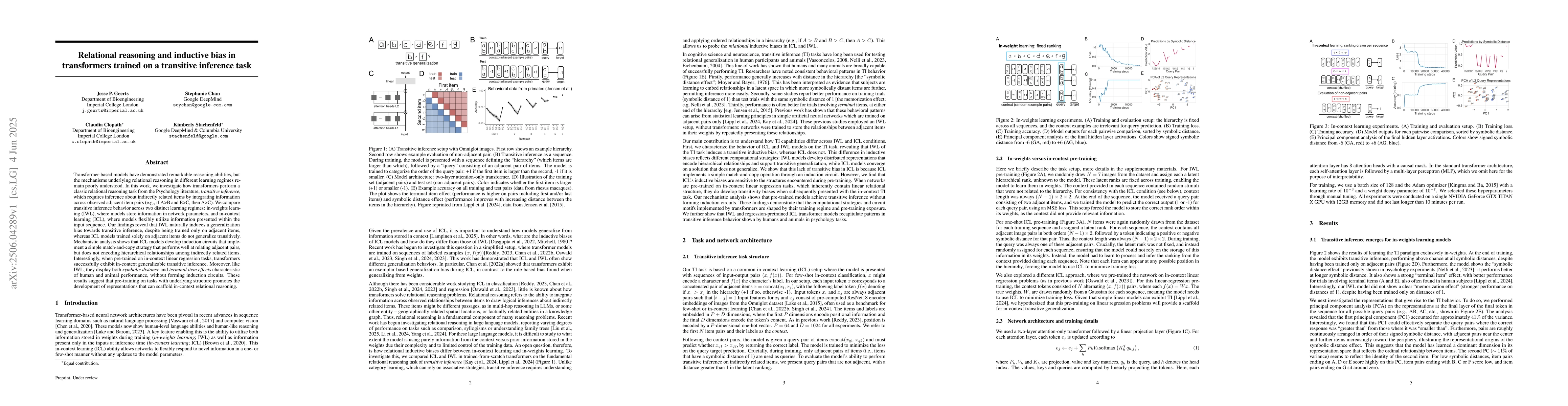 Thumbnail for Relational reasoning and inductive bias in transformers trained on a
  transitive inference task