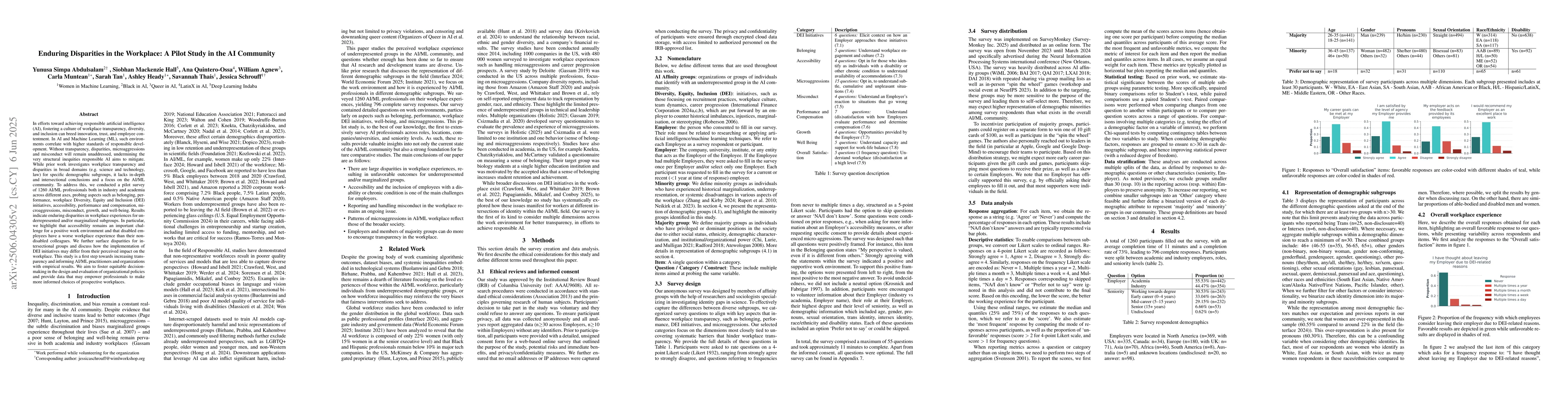 Thumbnail for Enduring Disparities in the Workplace: A Pilot Study in the AI Community