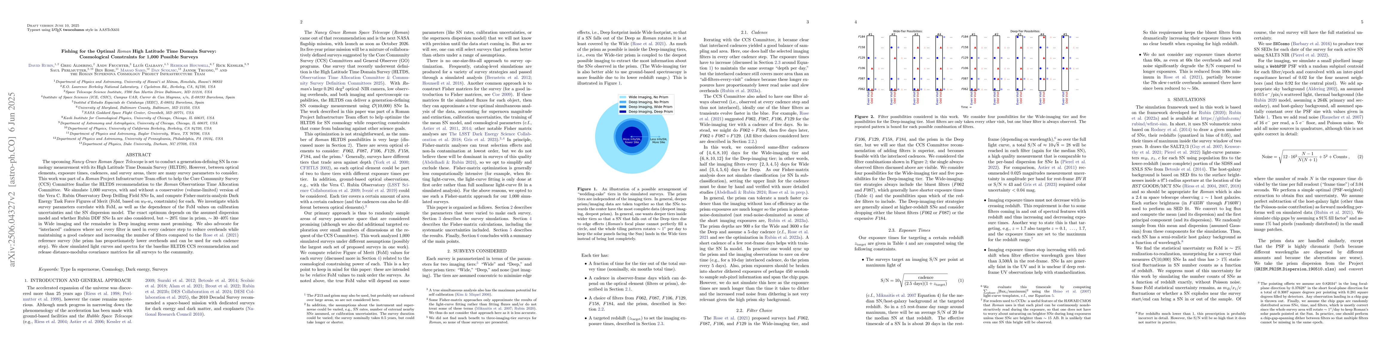 Thumbnail for Fishing for the Optimal Roman High Latitude Time Domain Survey:
  Cosmological Constraints for 1,000 Possible Surveys