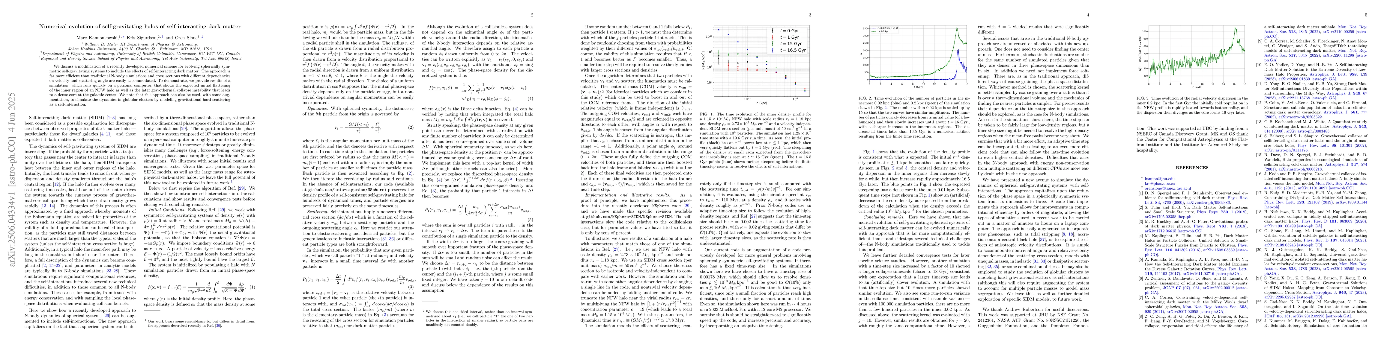 Thumbnail for Numerical evolution of self-gravitating halos of self-interacting dark
  matter